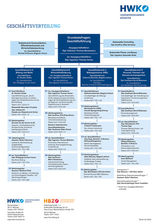 HWK-Geschäftsverteilung 2024-07-16